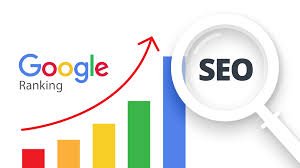 Google Ranks