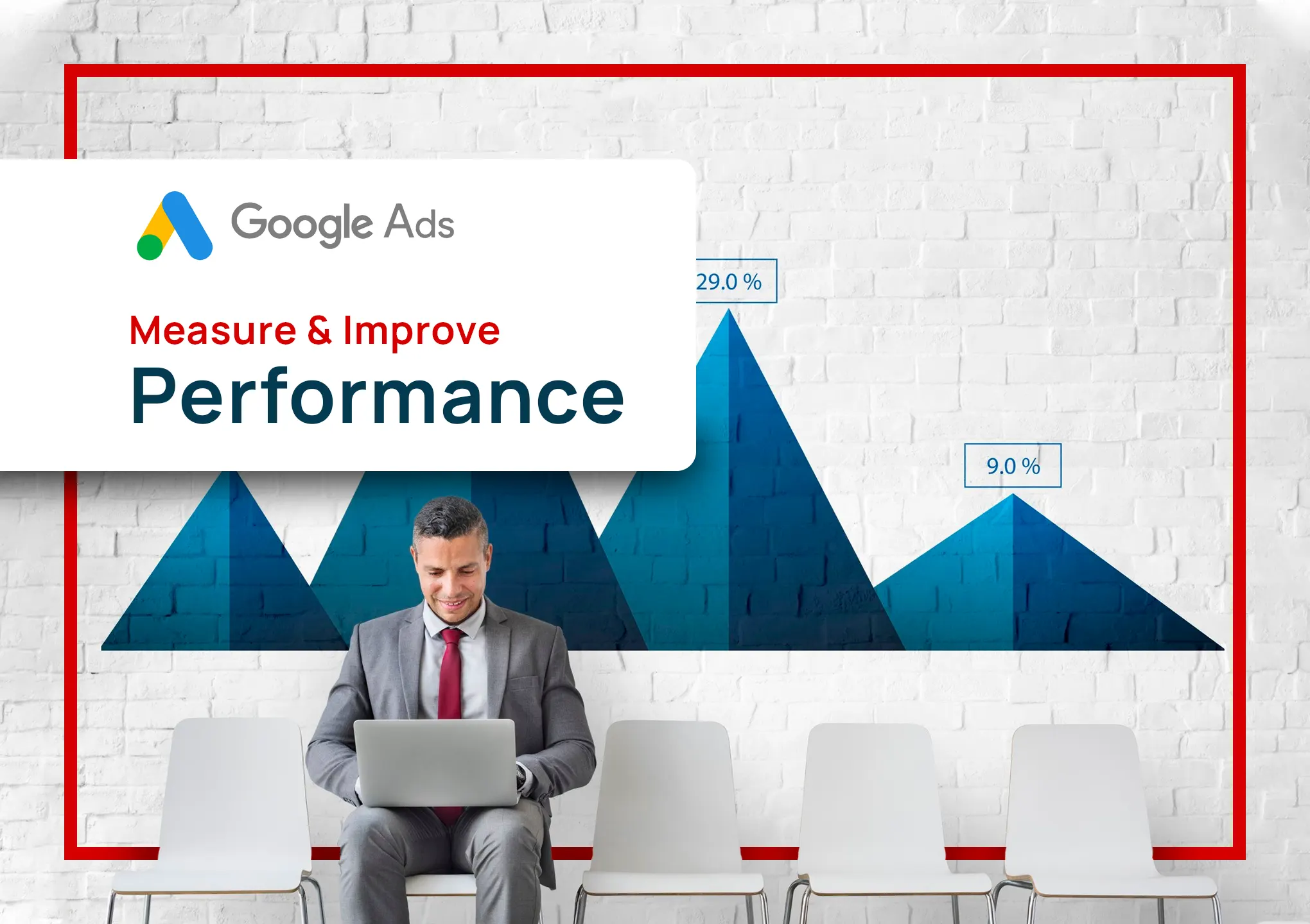 Measuring and Improving Your Ad Results